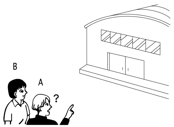 （学校を案内しているとき）

Ａ：あの建物は何ですか。

Ｂ：あれは体育館です。