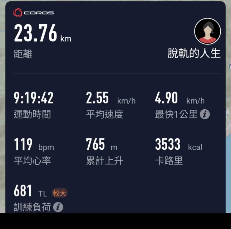 繩文杉運動時間