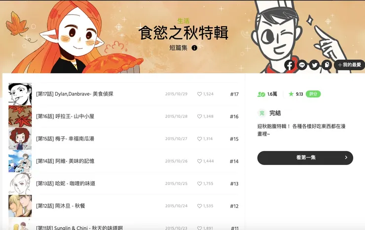 vocus｜新世代的創作平台