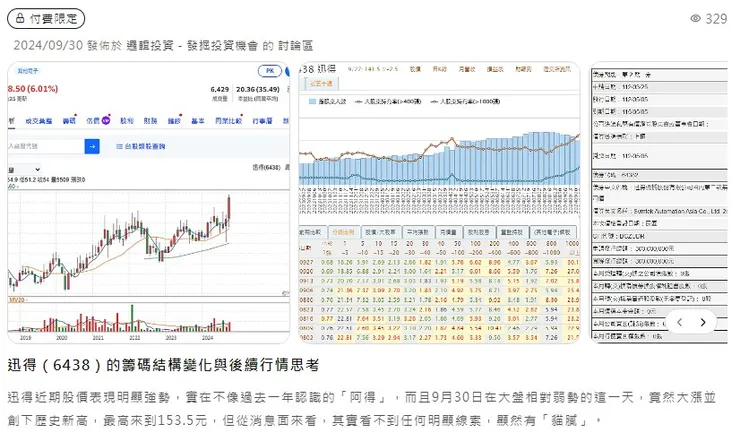 vocus|新世代的創作平台
