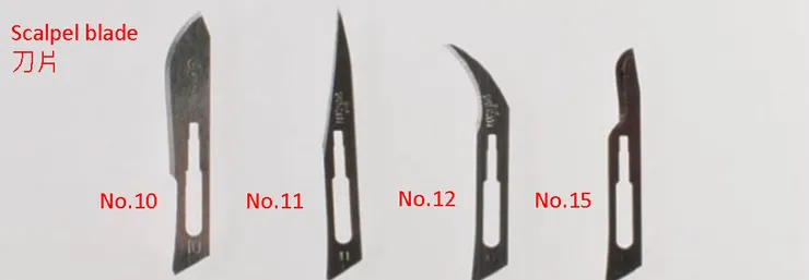 10號、11號、12號、15號刀片/RER MedApps