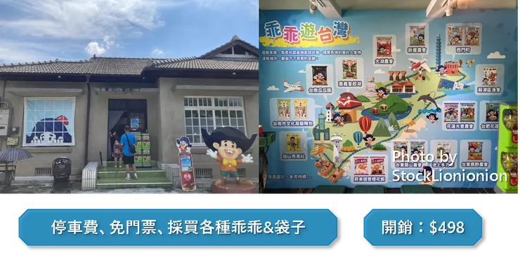 圖片來源:聰聰自製