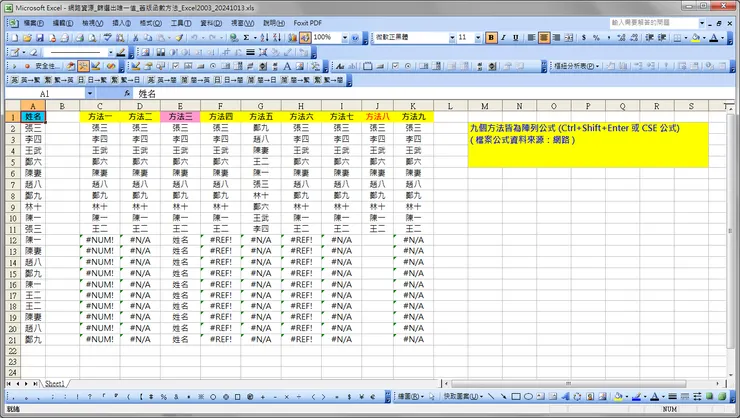 當年使用 Excel 2003 要用函數來篩選出【唯一值】是件很浩大的工程 ...