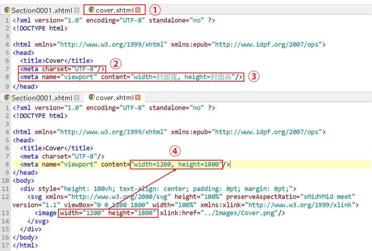 圖5 製作封面_在代碼編輯區的<head></head>之間貼上語法