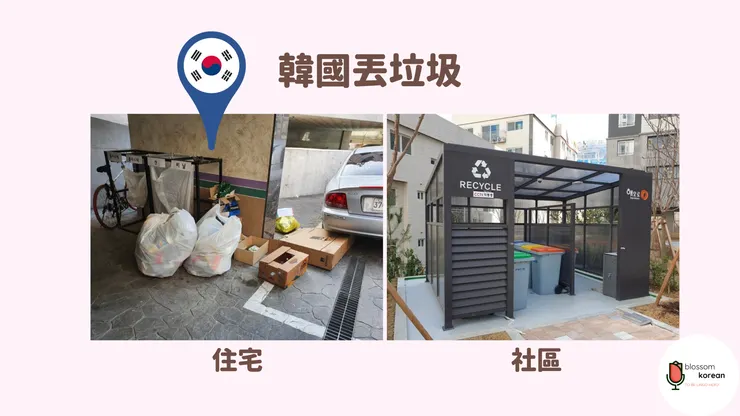 韓國的丟垃圾文化,通常大家是把垃圾集中丟到住宅的其中一個指定角落,用專用垃圾袋裝好放置,等專人來收走。