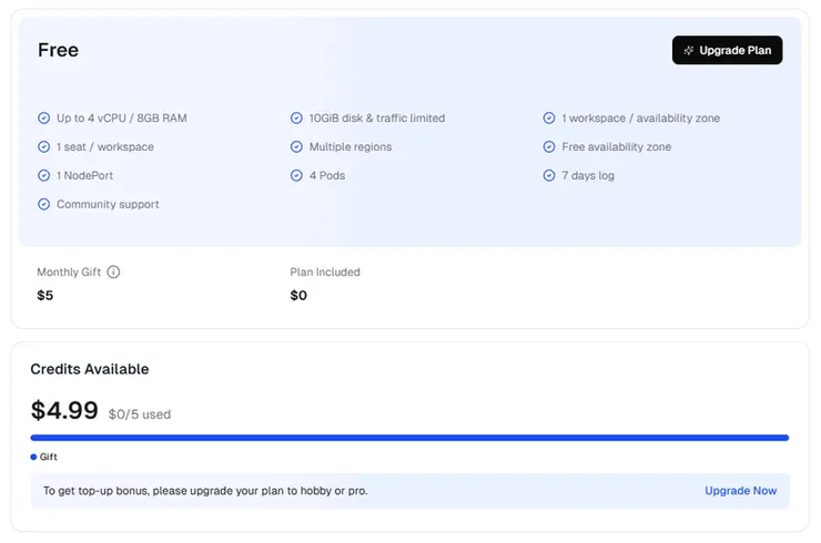 免費計劃提供的可用配額與每月積分(圖片來源:作者/截取自 ClawCloud 網站)