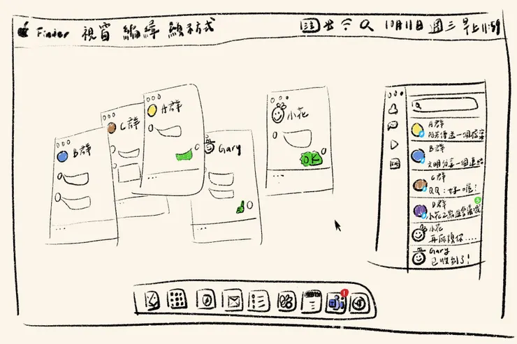 今天的慌亂桌面示意圖