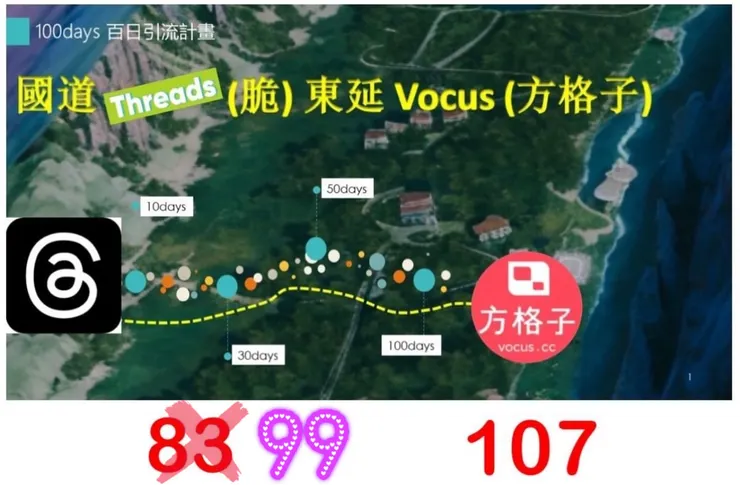 圖片來源：🔗連結🔗到格友蓋大樓