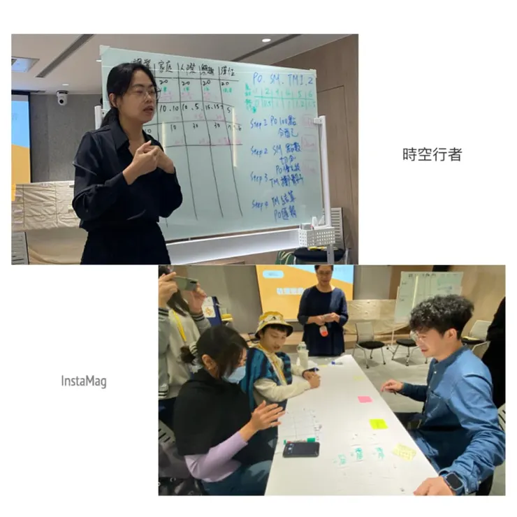 為每一個階段的個體設定一個質性說明（三回合代表三年個體的成長差異）