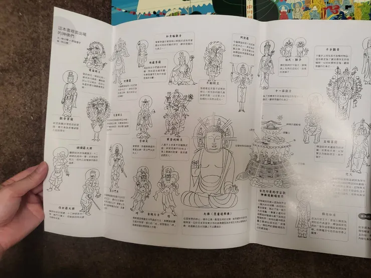 《大佛運動會》