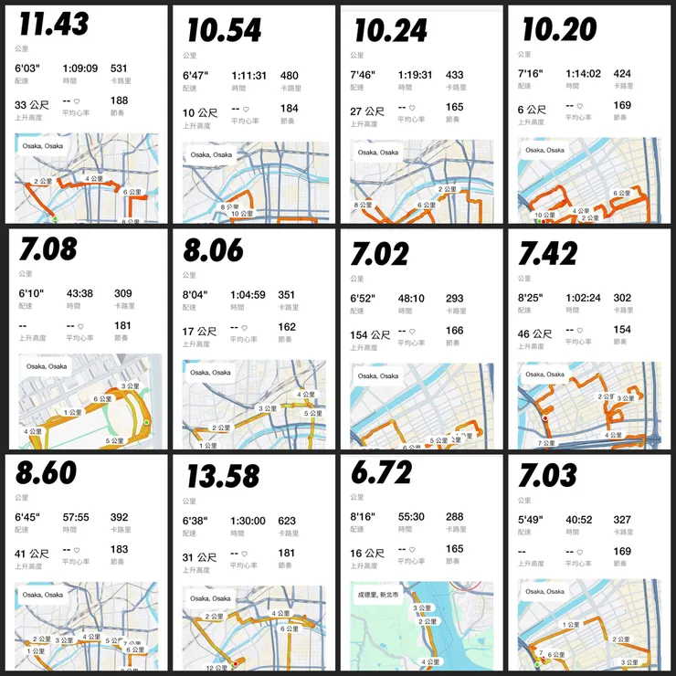 前三個月的部分練跑記錄