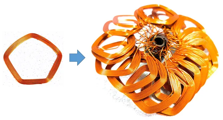多邊形空心線圈組裝
