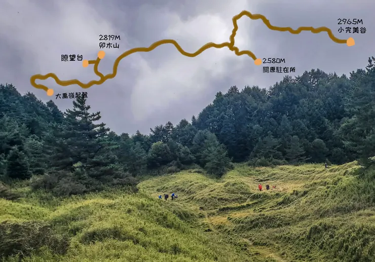 遺世獨立的小完美谷