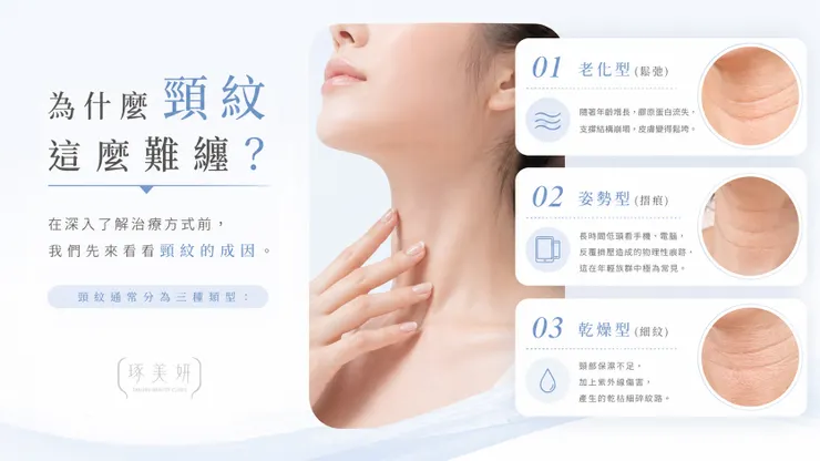 低頭族必看！妳的頸紋是「滑」出來的？別讓頸紋出賣妳的青春！Sofwave 索夫波：把垂墜感收回去。