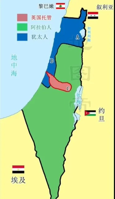 一戰後土地分配