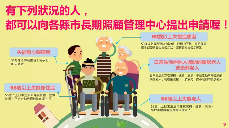 長照2.0懶人包（衛福部提供）