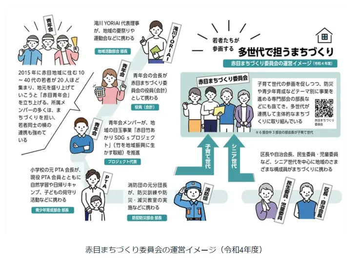 圖片來源:名張市官網