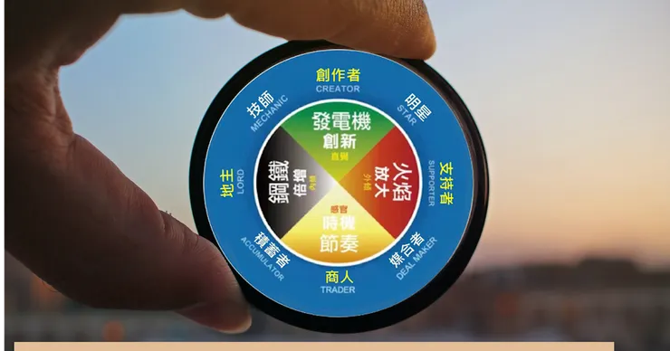 什麼是天賦
