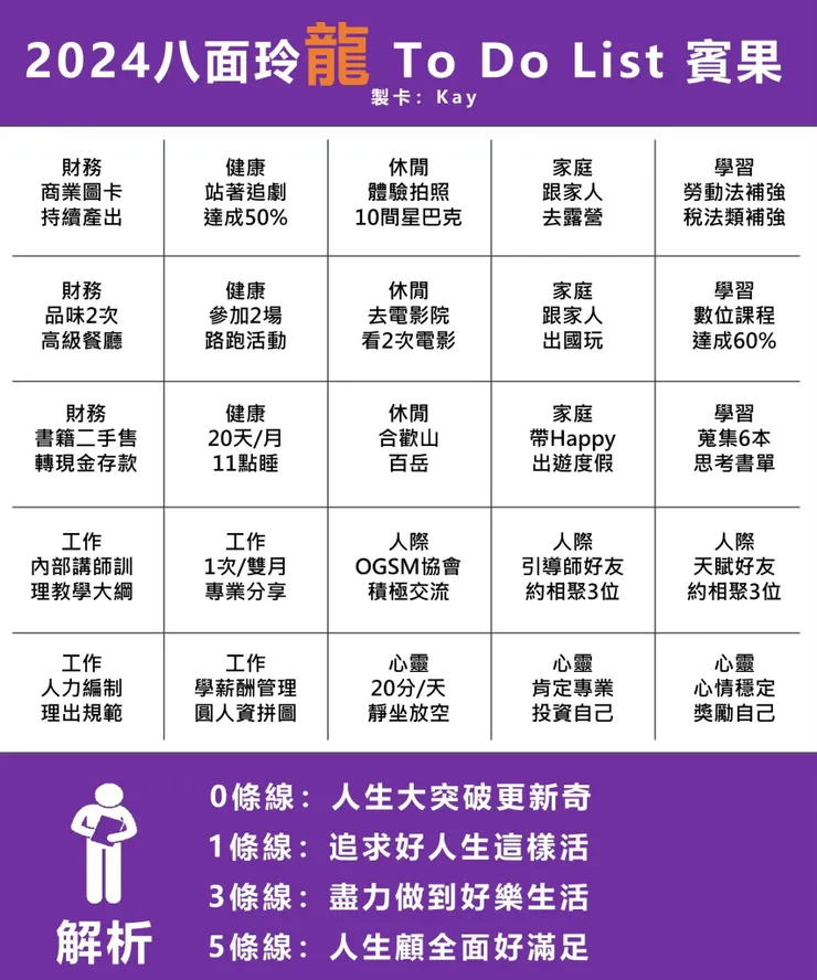 2024年度賓果卡