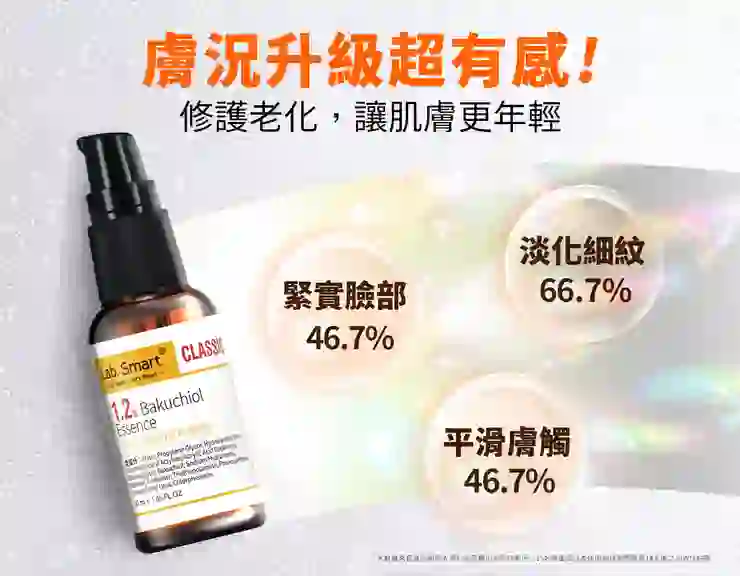 補骨脂酚保養功效有哪些?深入挑戰「補骨脂酚」的保養計畫