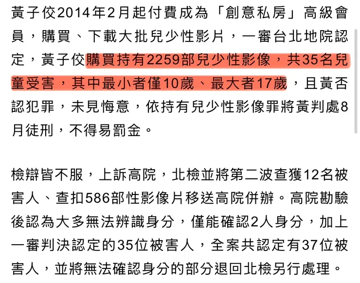 2,259 部兒少性影像、認定 37 名被害人,最小者僅10歲、最大者17歲。