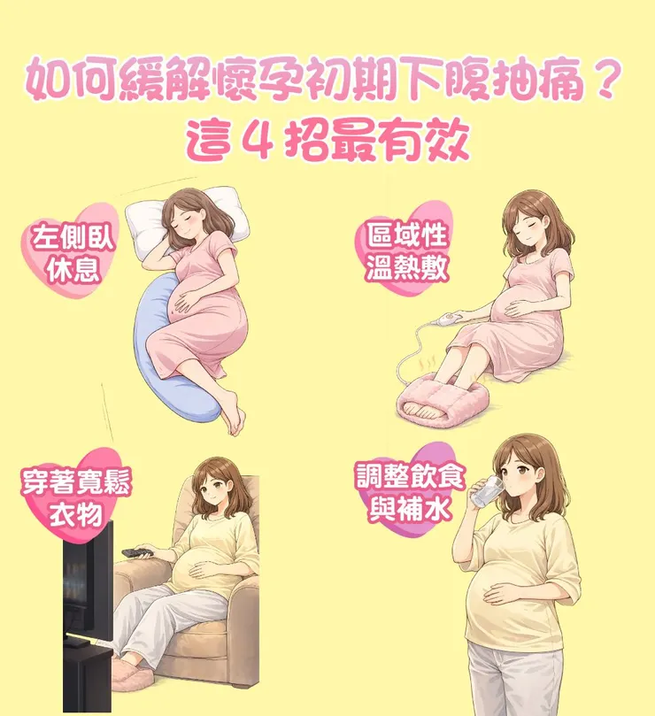 如何緩解懷孕初期下腹抽痛？