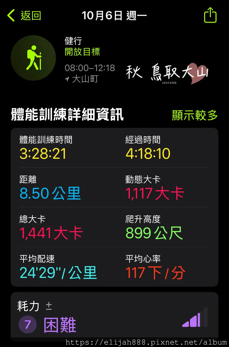 【2025初秋.鳥取県大山町登山趣】夏日登山口/海拔1709