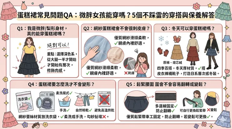 蛋糕裙穿搭迷思破解