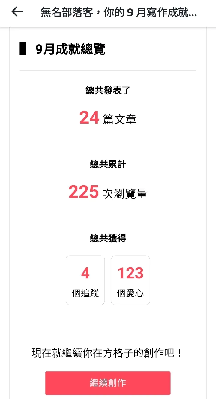 vocus｜新世代的創作平台