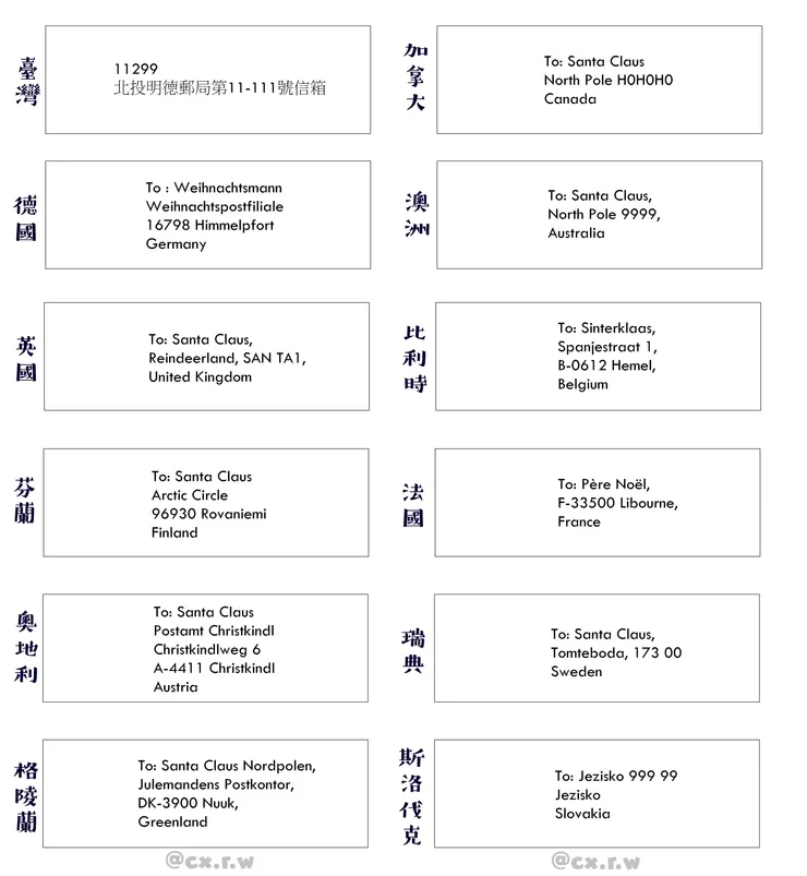 雖然手寫比較有溫度，但如果大家怕手痠或寫錯，也可以直接印出來黏貼w