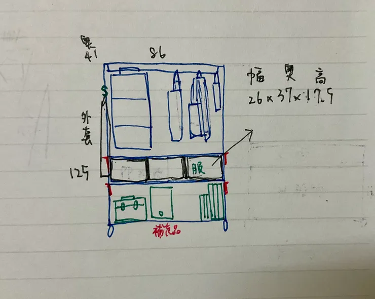 大概是這個樣子