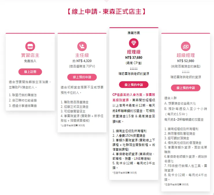 vocus｜新世代的創作平台