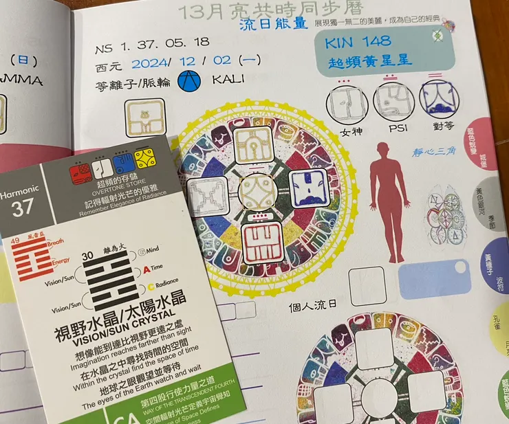 2024.12.2馬雅流日