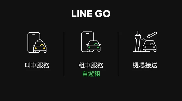 LINE GO宣傳圖 (來源:LINE GO 官網)