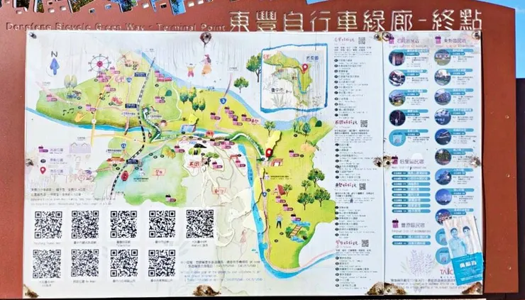 圖8 東豐自行車綠廊