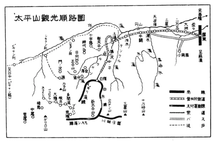 太平山林鐵運送路線
