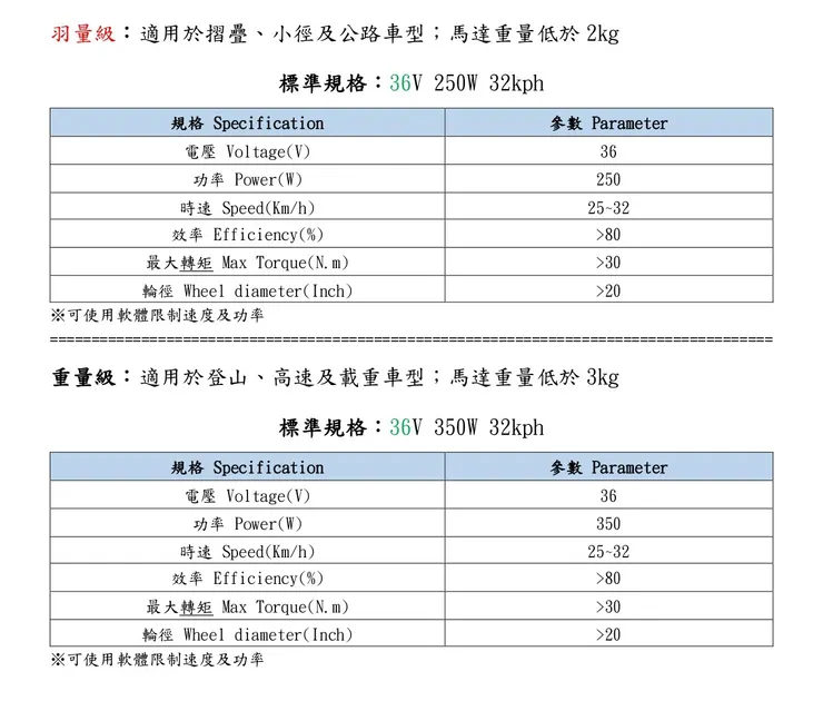 輪轂馬達基本規格標示
