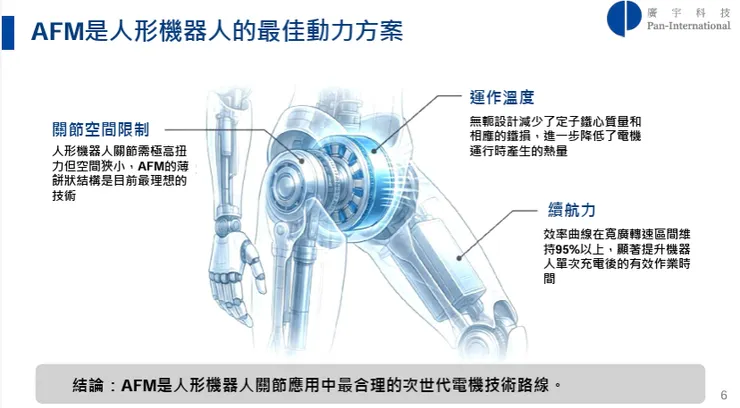資料來源:2026.01法說會簡報