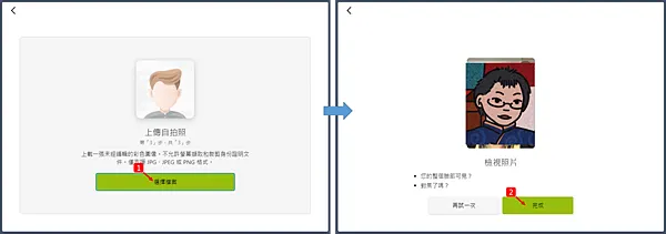 HOYA Bit 交易所|新手註冊教學 操作指南