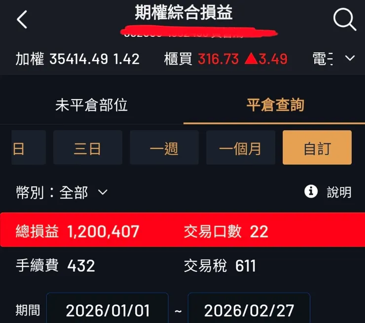 台股3萬點後持續創高，繼續擁抱大盤