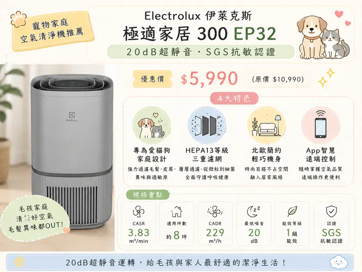 2026 Electrolux 伊萊克斯 EP32 空氣清淨機推薦｜寵物家庭首選 $5,990，20dB超靜音 HEPA13 三重濾網 SGS認證，毛孩毛屑異味一次解決