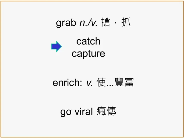 vocus|新世代的創作平台