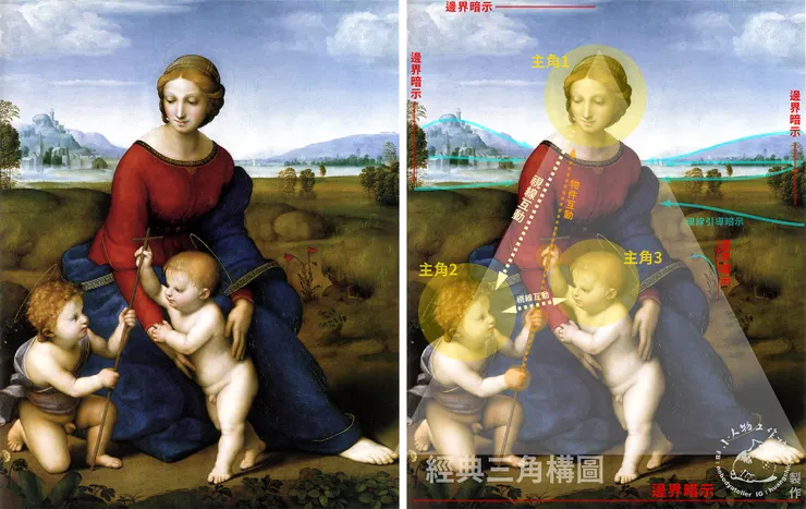 拉斐爾《草地上的聖母 Belvedere madonna》