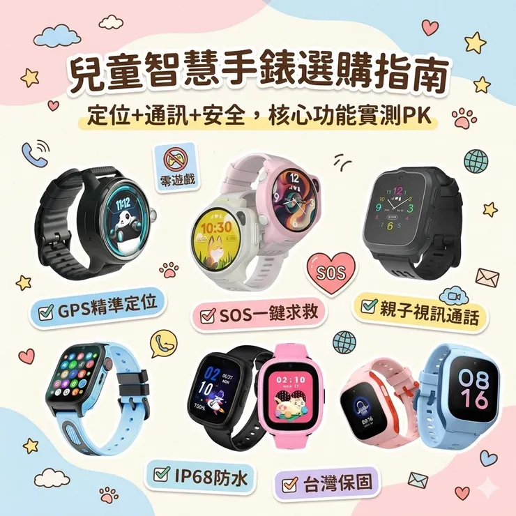 2026兒童智慧手錶推薦