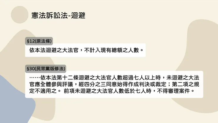 原本的第12條,一句話就解決會遇到的所有情況,而且憲法法庭完全可以正常運作。