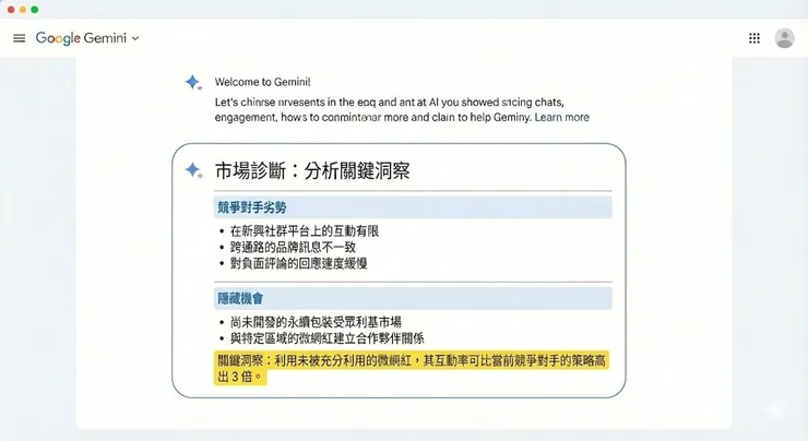 讓 AI 幫你做深度診斷。當你能指出「客戶沒發現的隱性問題」時，這個提案就已經贏了一半。