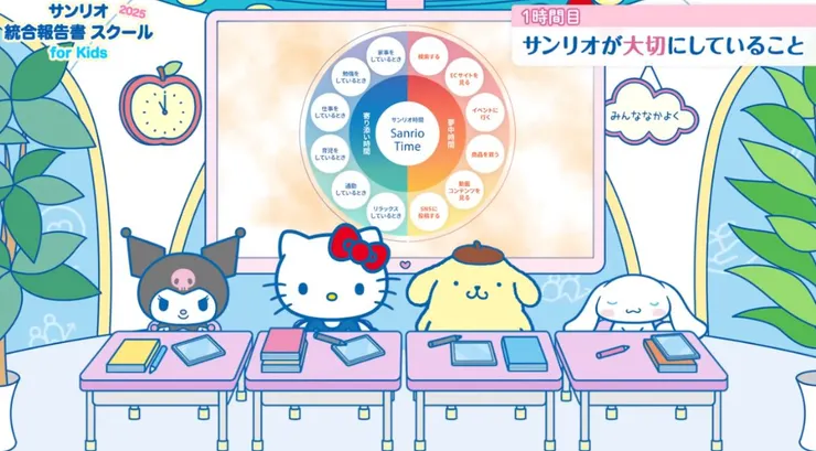 サンリオ統合報告書スクール2025 for Kids