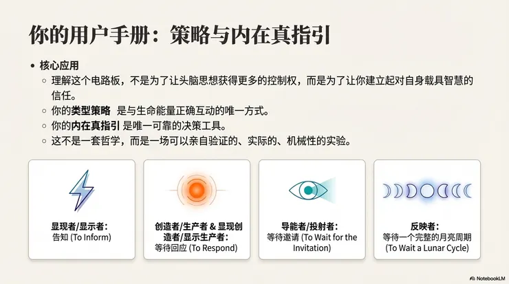 圖源：Google NotebookLM