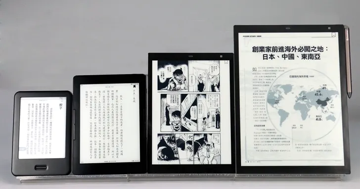 電子書尺寸比較圖 (圖片來源: T客邦)