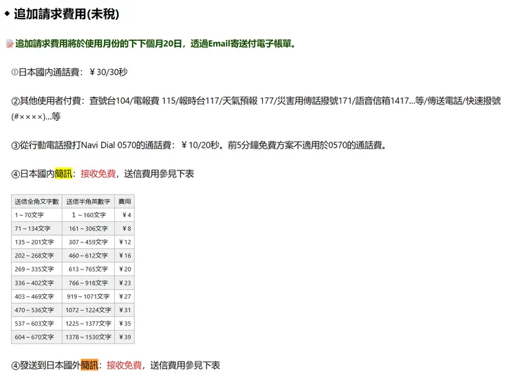 雖然eSIM價格表寫這樣，但這是針對在日本境內的狀況才適用